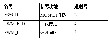 image.png?imageView2/2/w/550