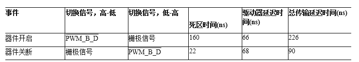 1576031099492734.png?imageView2/2/w/550 image.png?imageView2/2/w/550