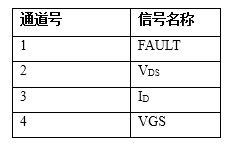 image.png?imageView2/2/w/550