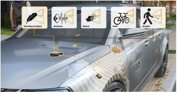 自动驾驶,自动泊车,接触传感器,低速撞击,大陆CoSSy,被动安全系统 自动驾驶,自动泊车,接触传感器,低速撞击,大陆CoSSy,被动安全系统