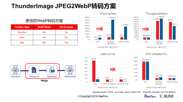 image.png?imageView2/2/w/550