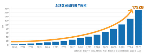 image.png?imageView2/2/w/550