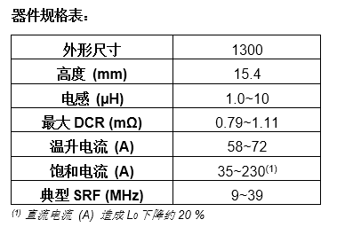 image.png?imageView2/2/w/550