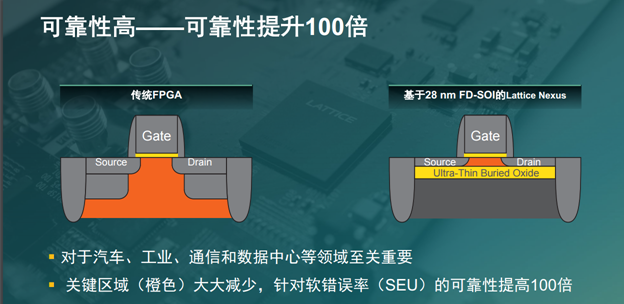 image.png?imageView2/2/w/550