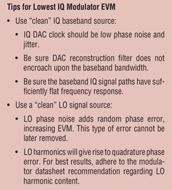 利用矢量信号分析仪如何对IQ调制器中EVM性能进行优化
