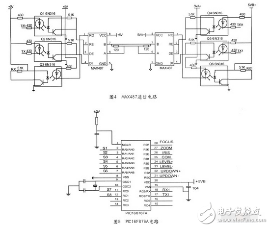 该部分核心是PIC16F877A单片机。它是由美国Microchip公司生产的8位单片机，具有独特的RISC结构，数据总线和指令总线分离的哈佛总线结构。它连接各个终端设备，响应主控机发送来的查询命令，并将被测设备的状态信息回送给主控机。单片机的I／O口与被测设备的终端相连，以获取所需状态信息。电路分为三部分：数据采集电路（图3）、LED显示电路、按键电路。