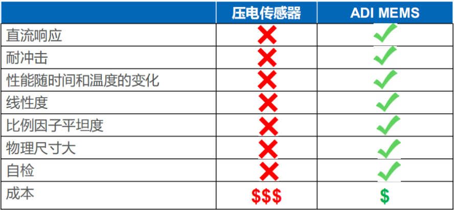 图片.png?imageView2/2/w/550