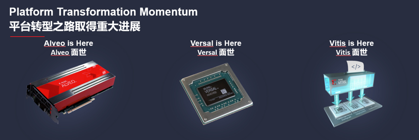 自动驾驶，自动驾驶汽车,传感器,FPGA芯片,ADAS