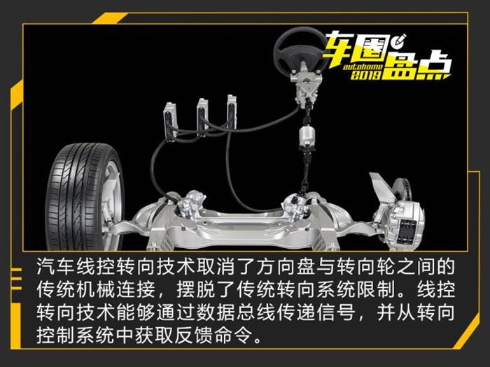 奔驰E级,V2X，L2级自动驾驶辅助系统