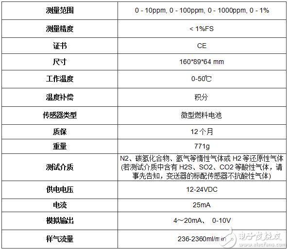 109.jpg?imageView2/2/w/550