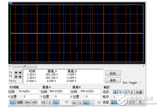 multisim中示波器在哪及使用方法解析