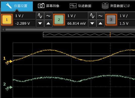 关于示波器远程控制之有线控制的分析和应用