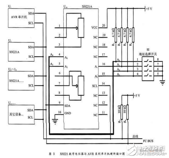 基于可编程数字电位器的AVR嵌入式单片机剖析
