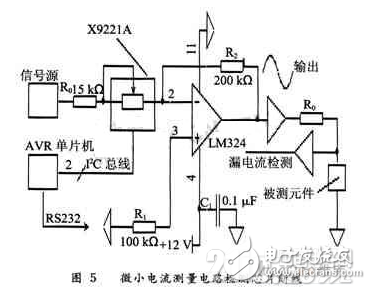 基于可编程数字电位器的AVR嵌入式单片机剖析