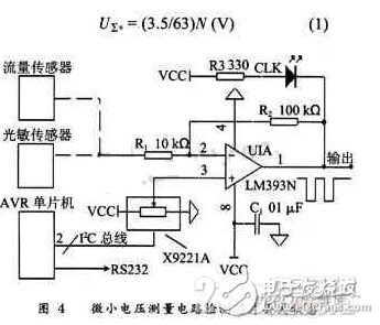基于可编程数字电位器的AVR嵌入式单片机剖析