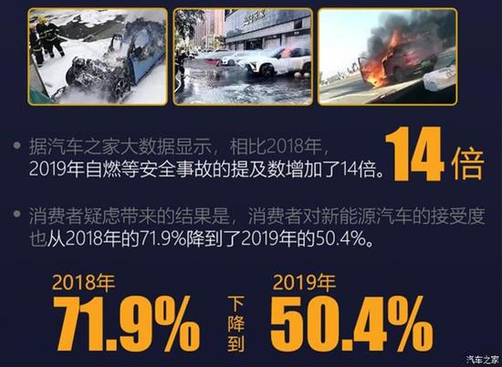 电池,动力电池,新能源汽车装机量 电池,动力电池,新能源汽车装机量