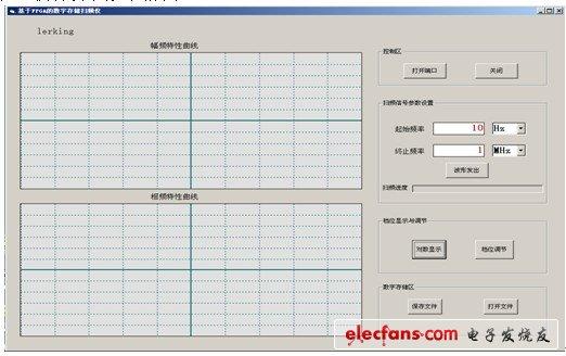 图3 上位机软件界面