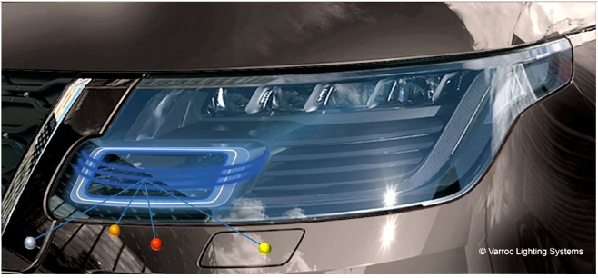 前瞻技术，自动驾驶，激光雷达,车辆前大灯,车灯LED设计，自动驾驶