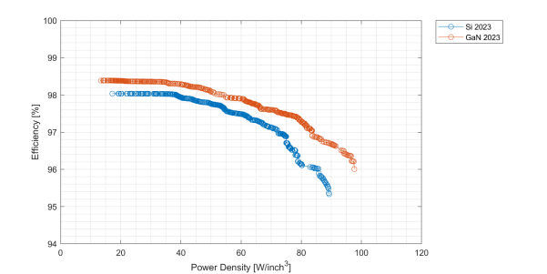 A close up of a map

Description automatically generated