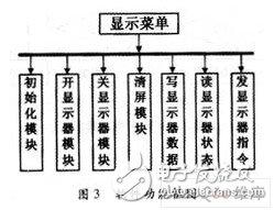 如何利用16位PIC18F458单片机实现LCD显示?
