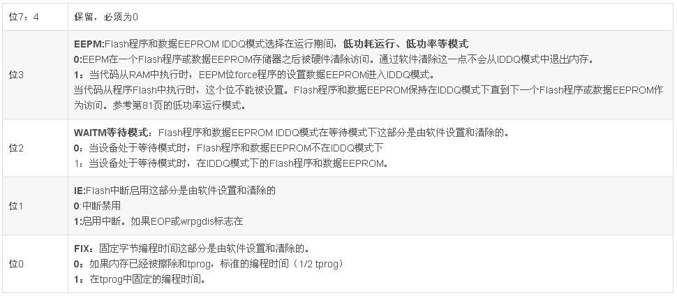 image.png?imageView2/2/w/550