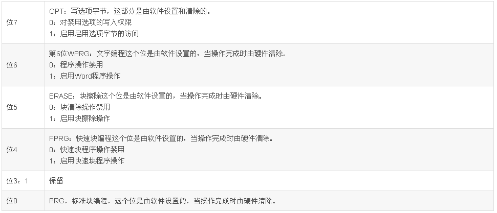 image.png?imageView2/2/w/550