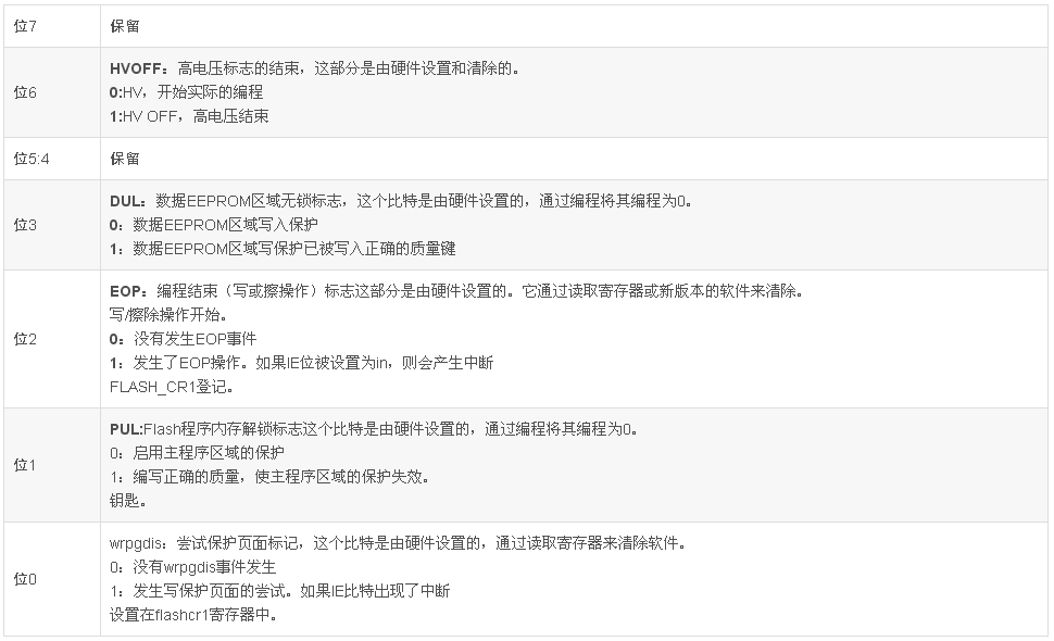 image.png?imageView2/2/w/550