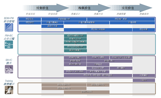 1576836662789350.png?imageView2/2/w/550 image.png?imageView2/2/w/550