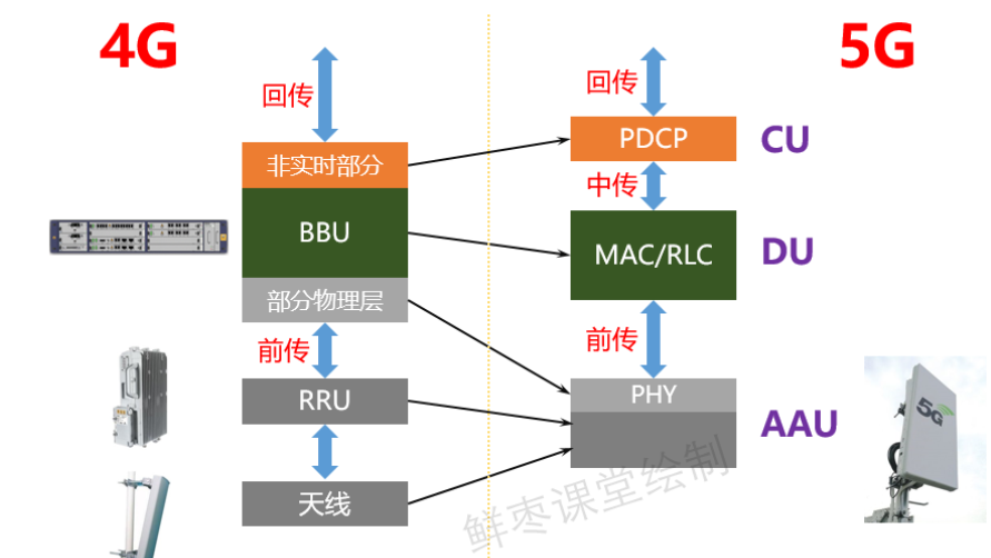 image.png?imageView2/2/w/550