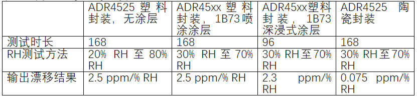 image.png?imageView2/2/w/550