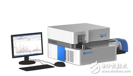 光谱分析仪组成_光谱分析仪原理_光谱分析仪的应用
