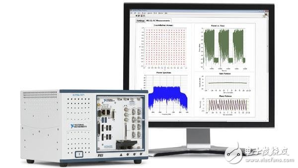 数字I/O和逻辑分析仪的测量运用