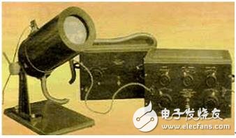 一文读懂示波器的起源、类型