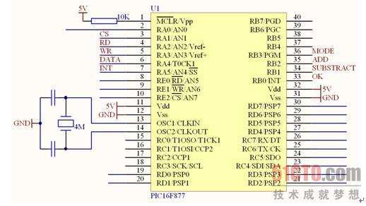 PIC单片机低功耗系统的设计