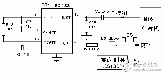 AVR单片机在小型工业控制系统的抗干扰研究设计