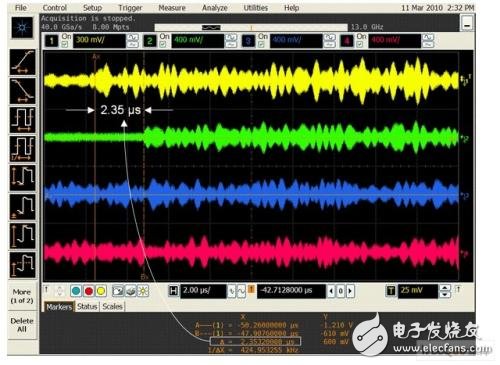 示波器的使用误差分析