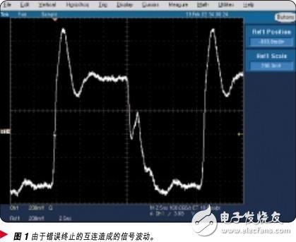 示波器的使用误差分析