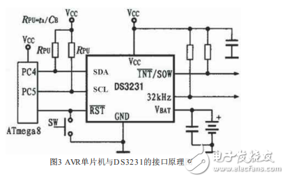 ATmega8单片机与时钟器件DS3231的接口设计