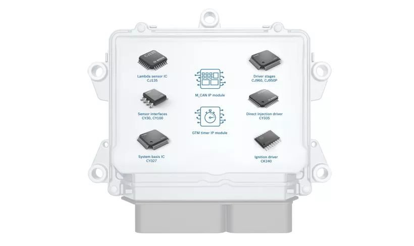智能网联作为一项颠覆性的技术 正在不断重塑整个汽车产业的生态 