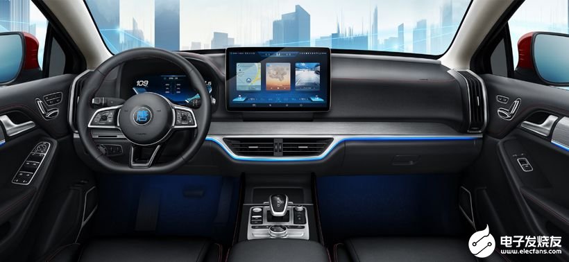 智能网联作为一项颠覆性的技术 正在不断重塑整个汽车产业的生态 