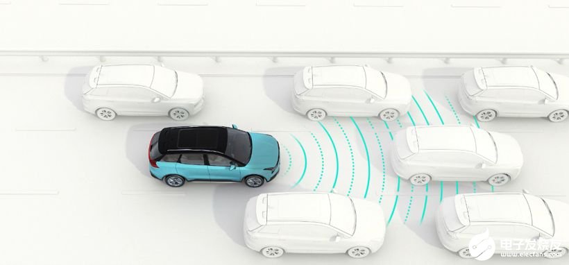 智能网联作为一项颠覆性的技术 正在不断重塑整个汽车产业的生态 