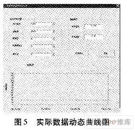 由AVR单片机、数据采集模块与控制电路设计的智能控制系统