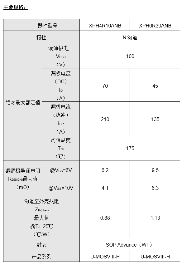 image.png?imageView2/2/w/550