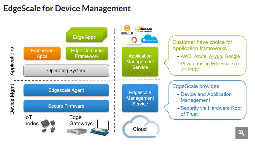 图片.png?imageView2/2/w/550