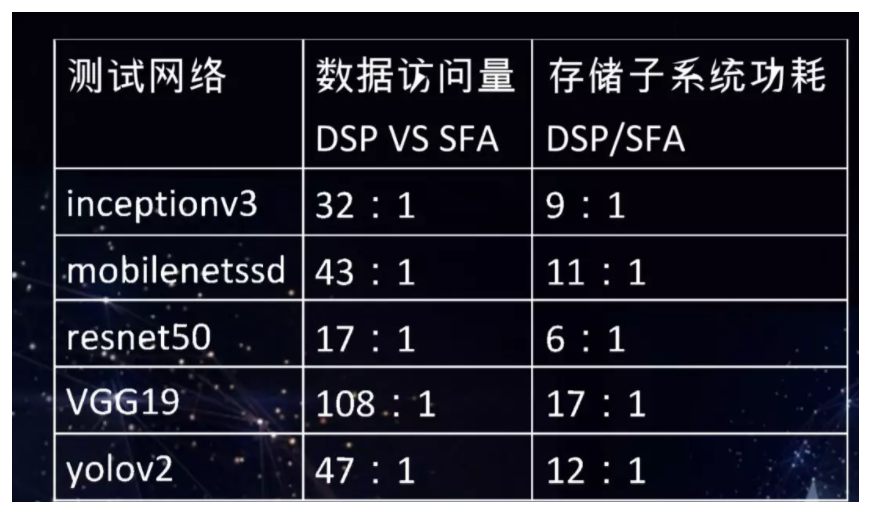 image.png?imageView2/2/w/550