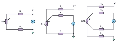 A close up of a map

Description automatically generated