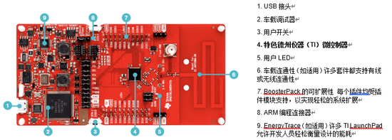 1577439481587588.png?imageView2/2/w/550 image.png?imageView2/2/w/550