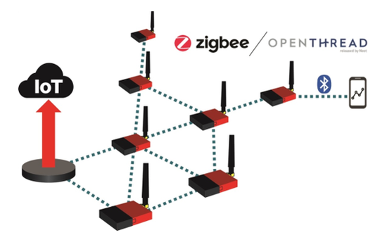 1577439567586626.png?imageView2/2/w/550 image.png?imageView2/2/w/550