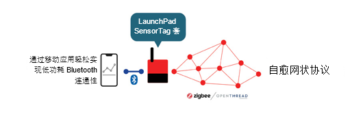 image.png?imageView2/2/w/550