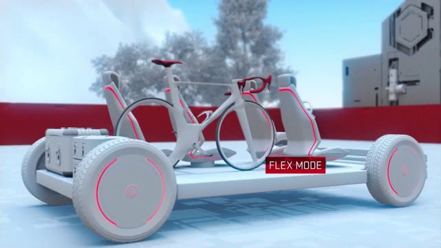 自动驾驶，智能座舱,L2自动驾驶，线控转向技术，C-v2x